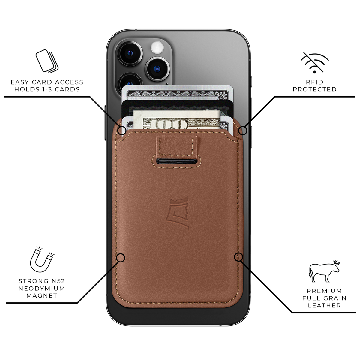 Mag Wallet